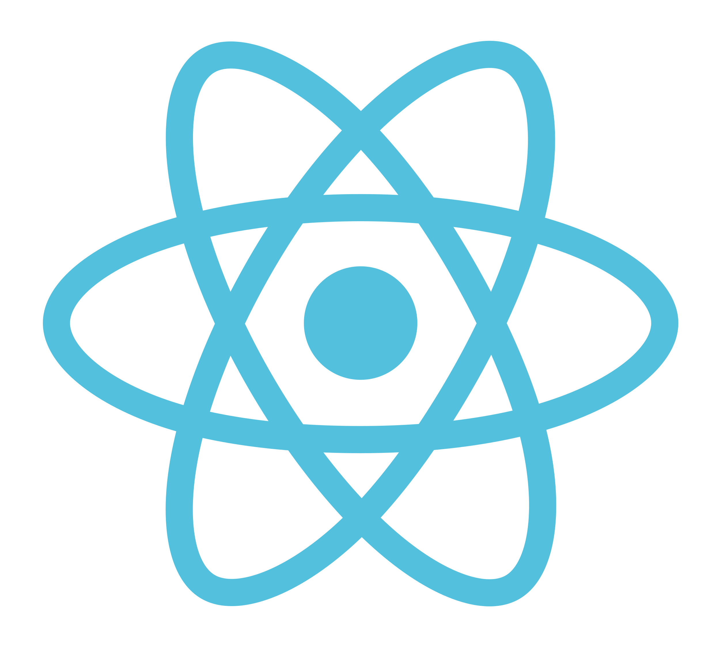 Formation React Js | Full Stack Way